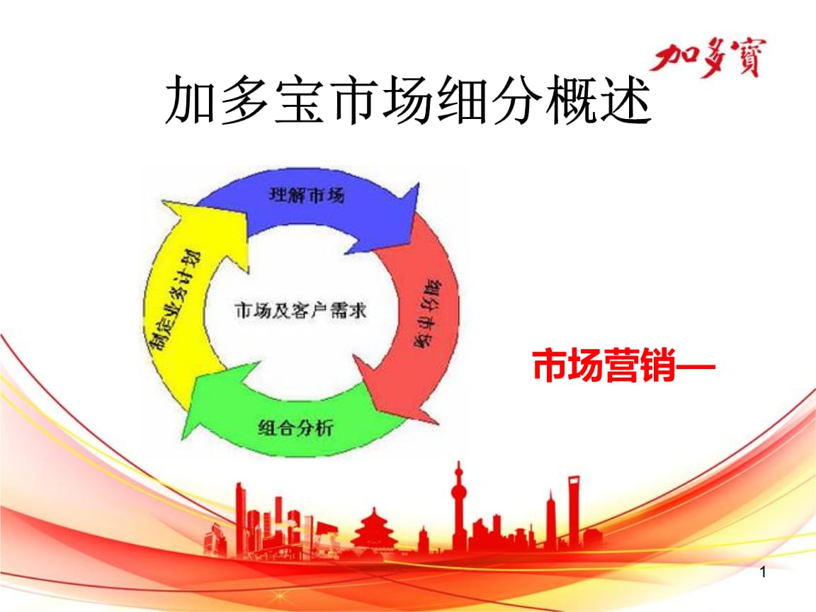 加多寶市場細分與整合營銷策劃